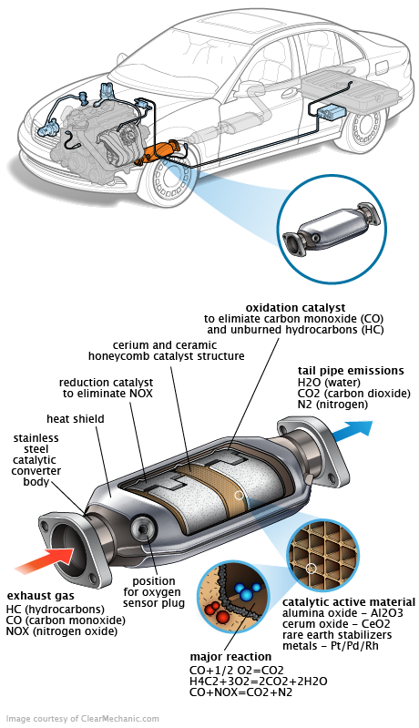 See B1468 repair manual